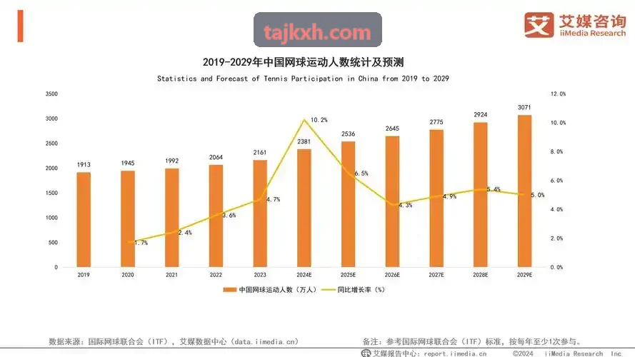 z6mg·人生就是博(中国区)有限公司官网心率代谢与乳酸阈值监测